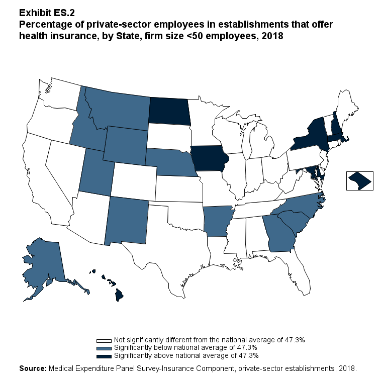 Map with data on the percentage of private-sector employees in establishments that offer health insurance, by State, firm size fewer than 50 employees in 2018. Data are provided in the table below.