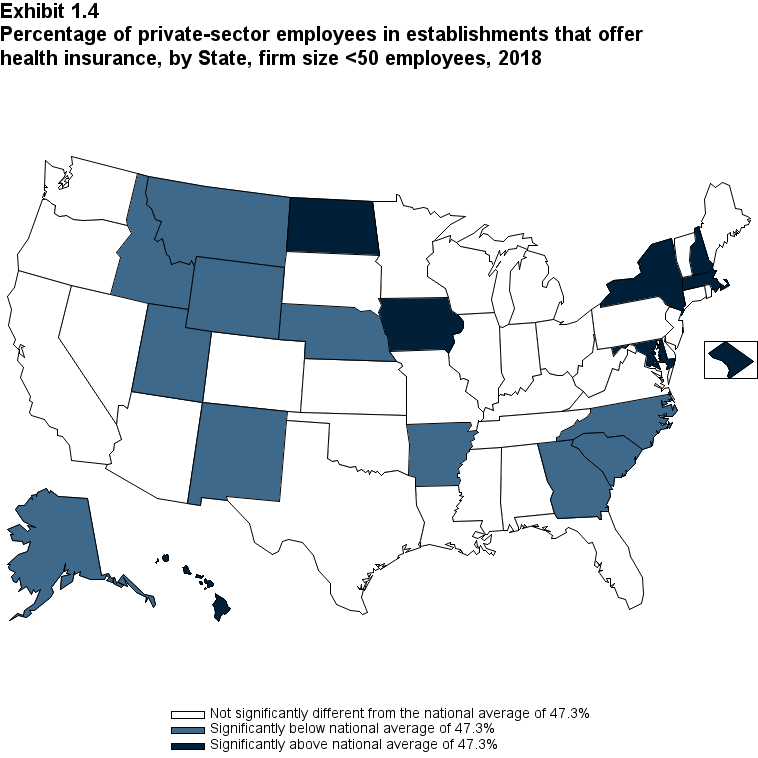 Map with data on the percentage of private-sector employees in establishments that offer health insurance, by State, firm size <50 employees, 2018. Data are provided in the table below.