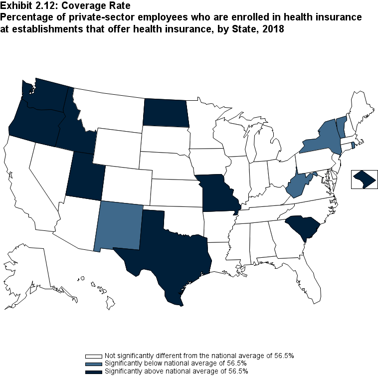 Map with data on the percentage of private-sector employees who are enrolled in health insurance at establishments that offer health insurance, by State, 2018. Data are provided in the table below.