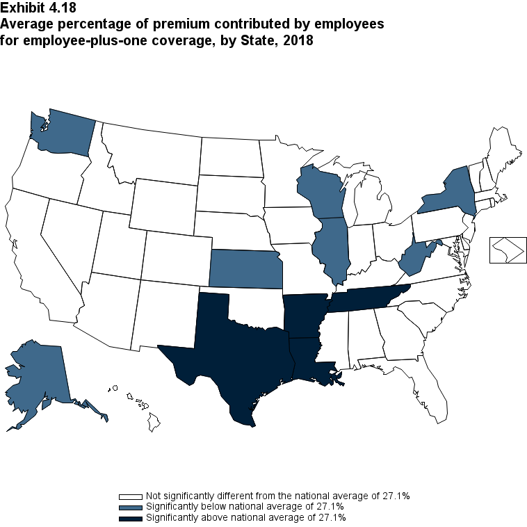 Map with data on the average percentage of premium contributed by employees for employee-plus-one coverage, by State, 2018. Data are provided in the table below.