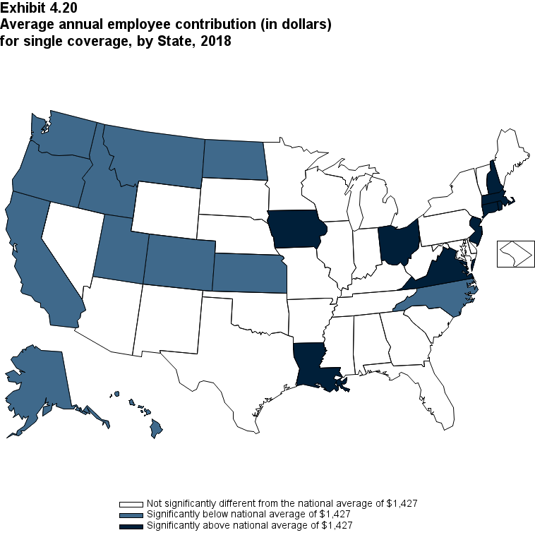 Map with data on the average annual employee contribution (in dollars) for single coverage, by State, 2018. Data are provided in the table below.