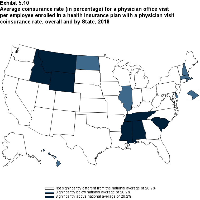 Map with data on the average coinsurance rate (in percent) for a physician office visit per employee enrolled in a health insurance plan with a physician visit coinsurance rate, overall and by State, 2018. Data are provided in the table below.