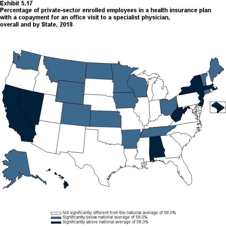 Map with data on the percentage of private-sector enrolled employees in a health insurance plan with a copayment for an office visit to a specialist physician, overall and by State, 2018. Data are provided in the table below.