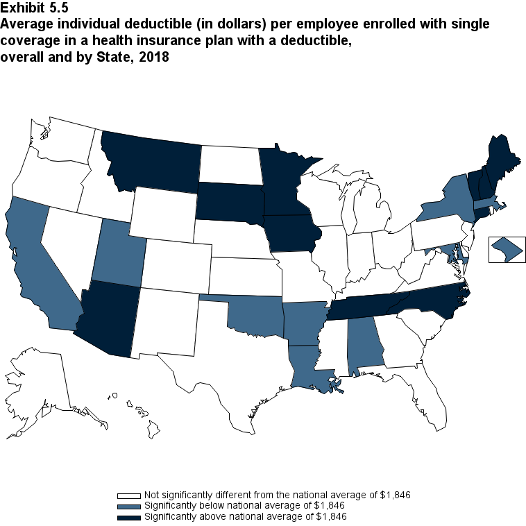 Map with data on the average individual deductible (in dollars) per employee enrolled with single coverage in a health insurance plan with a deductible, overall and by State, 2018. Data are provided in the table below.