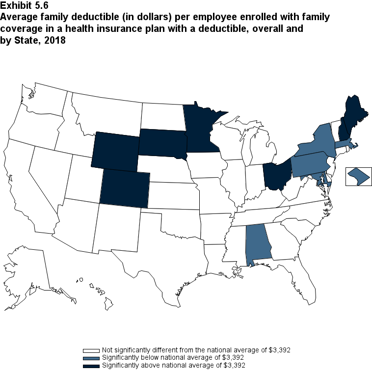 Map with data on the average family deductible (in dollars) per employee enrolled with family coverage in a health insurance plan with a deductible, overall and by State, 2018. Data are provided in the table below.