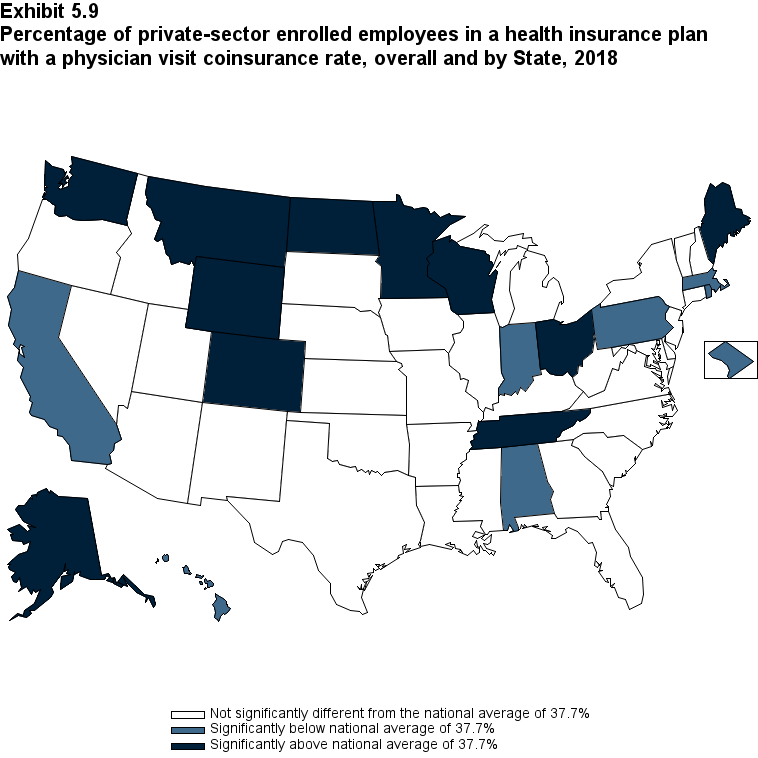 Map with data on the percentage of private-sector enrolled employees in a health insurance plan with a physician visit coinsurance rate, overall and by State, 2018. Data are provided in the table below.