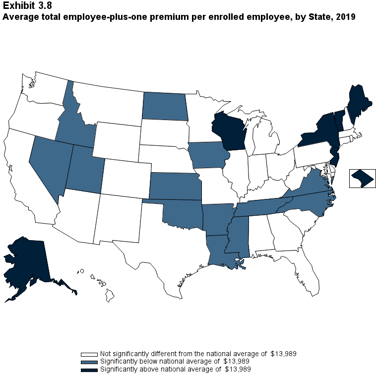 Map with data on the average total employee-plus-one premium per enrolled employee, by State, 2019. Data are provided in the table below.