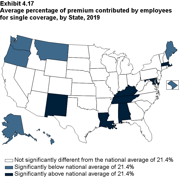 Map with data on the average percentage of premium contributed by employees for single coverage, by State, 2019. Data are provided in the table below.