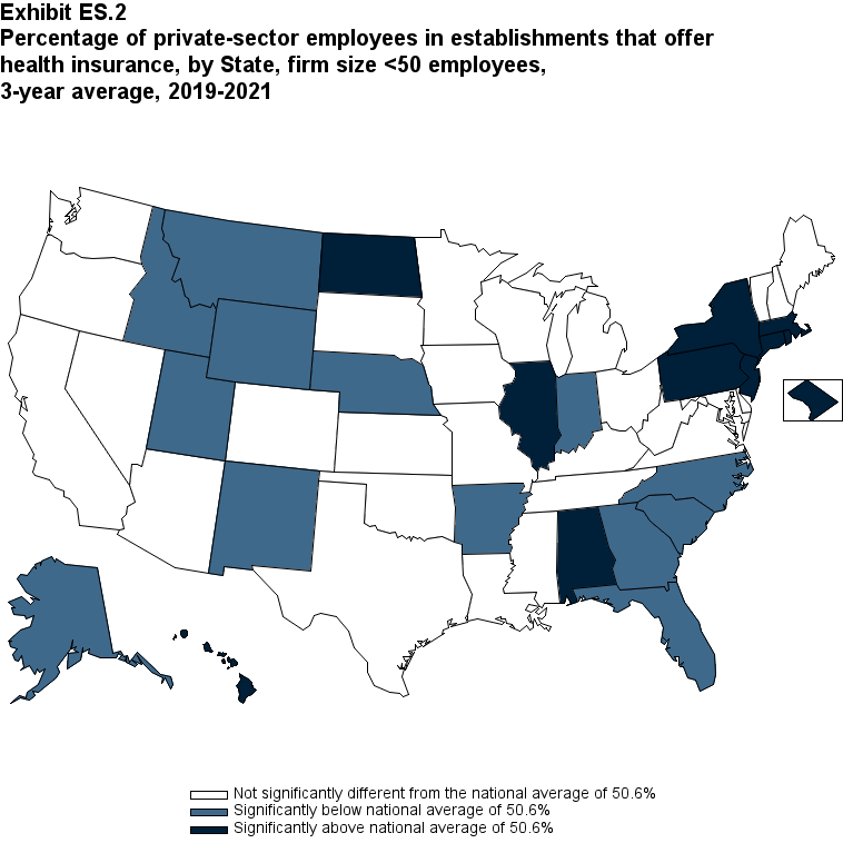 Percentage (standard error) of private-sector employees in establishments that offer health insurance, by State, firm size <50 employees, 3-year average, 2019-2021