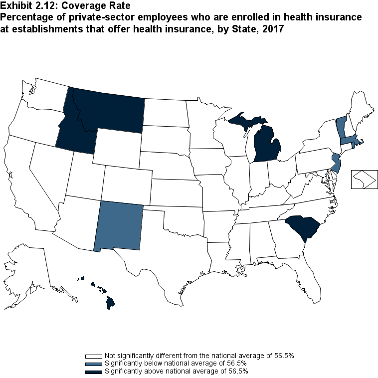 Map with data on the percentage of private-sector employees who are enrolled in health insurance at establishments that offer health insurance, overall and by State, 2017. Data are provided in the table below.