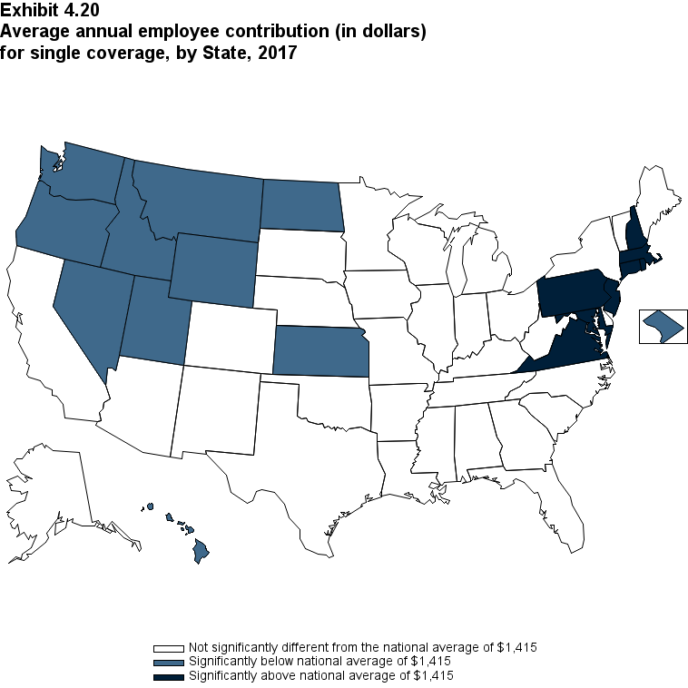 Map with data on the average annual employee contribution (in dollars) for single coverage, overall and by State, 2017. Data are provided in the table below.