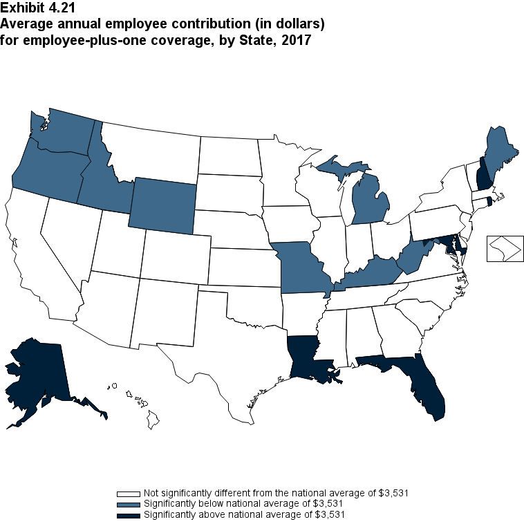 Map with data on the average annual employee contribution (in dollars) for employee-plus-one coverage, overall and by State, 2017. Data are provided in the table below.