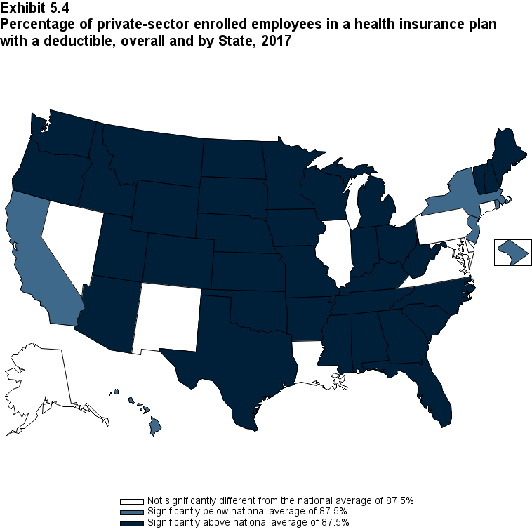 Map with data on the percentage of private-sector enrolled employees in a health insurance plan with a deductible, overall and by State, 2017. Data are provided in the table below.