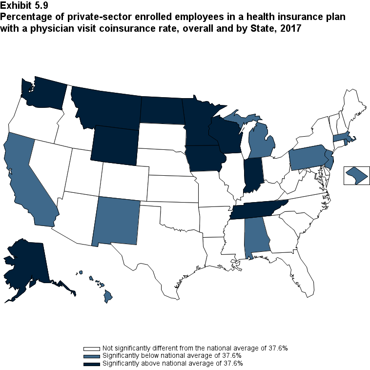 Map with data on the percentage of private-sector enrolled employees in a health insurance plan with a physician visit coinsurance rate, overall and by State, 2017. Data are provided in the table below.