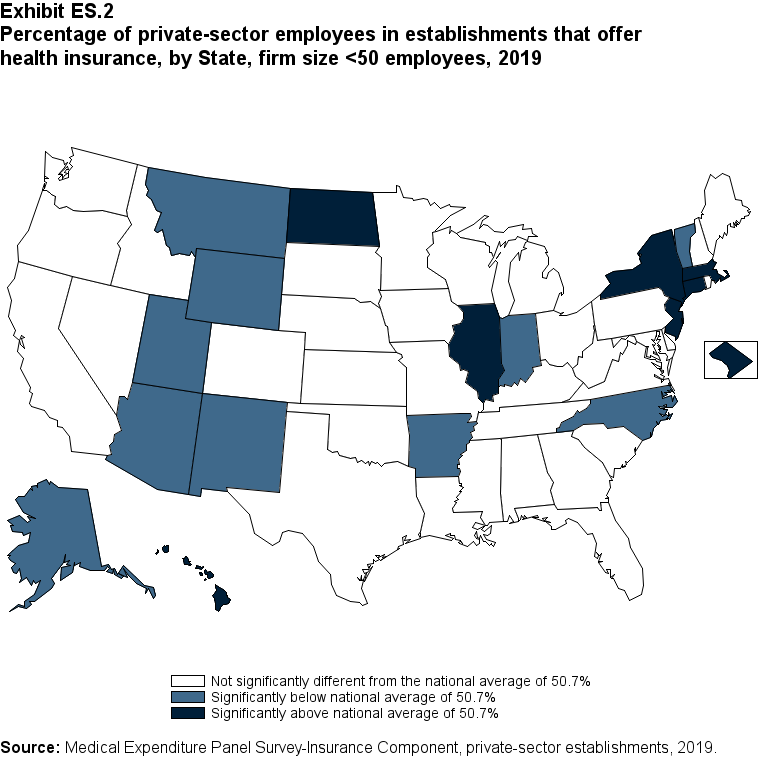 Map with data on the percentage of private-sector employees in establishments that offer health insurance, by State, firm size fewer than 50 employees in 2019. Data are provided in the table below.