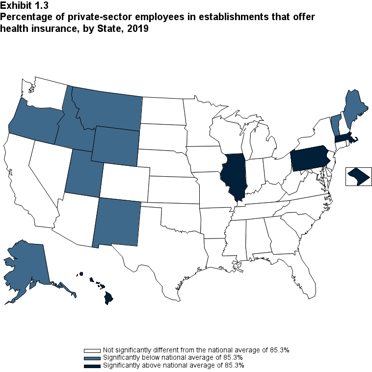 Map with data on the percentage of private-sector employees in establishments that offer health insurance, by State, 2019. Data are provided in the table below.