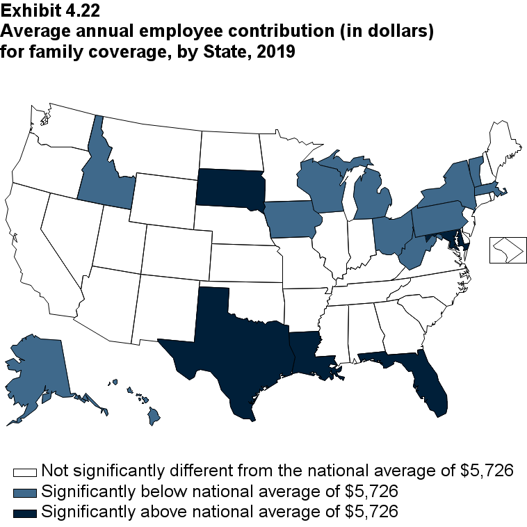 Map with data on the average annual employee contribution (in dollars) for family coverage, by State, 2019. Data are provided in the table below.