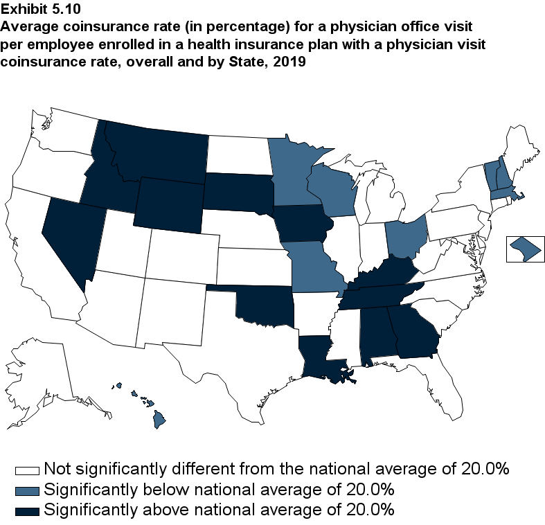 Map with data on the average coinsurance rate (in percent) for a physician office visit per employee enrolled in a health insurance plan with a physician visit coinsurance rate, overall and by State, 2019. Data are provided in the table below.