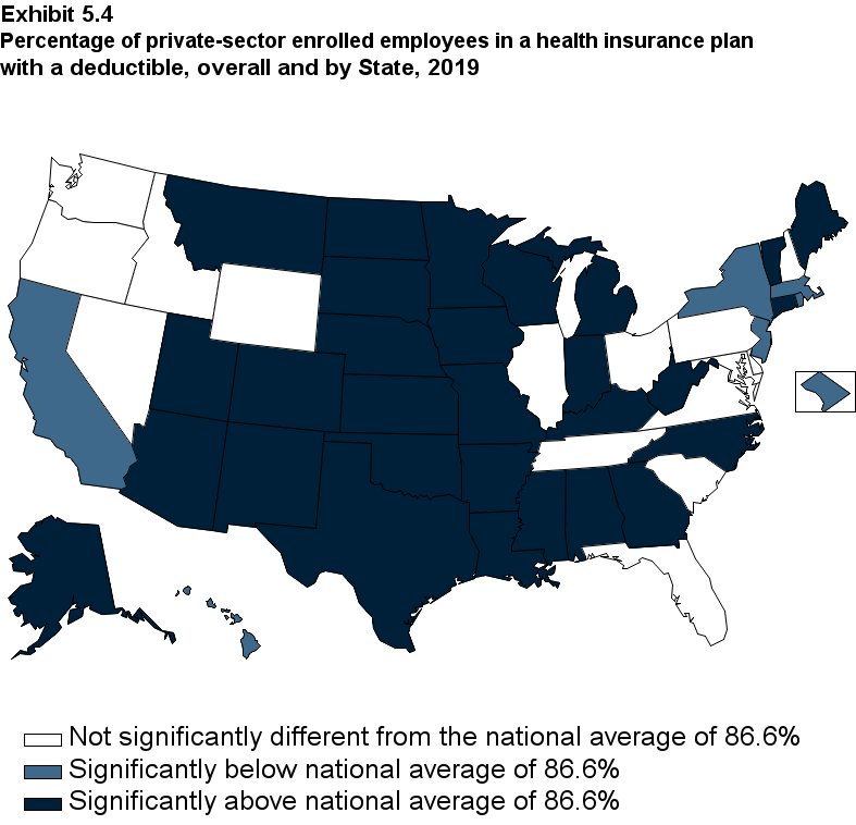 Map with data on the percentage of private-sector enrolled employees in a health insurance plan with a deductible, by State, 2019. Data are provided in the table below.