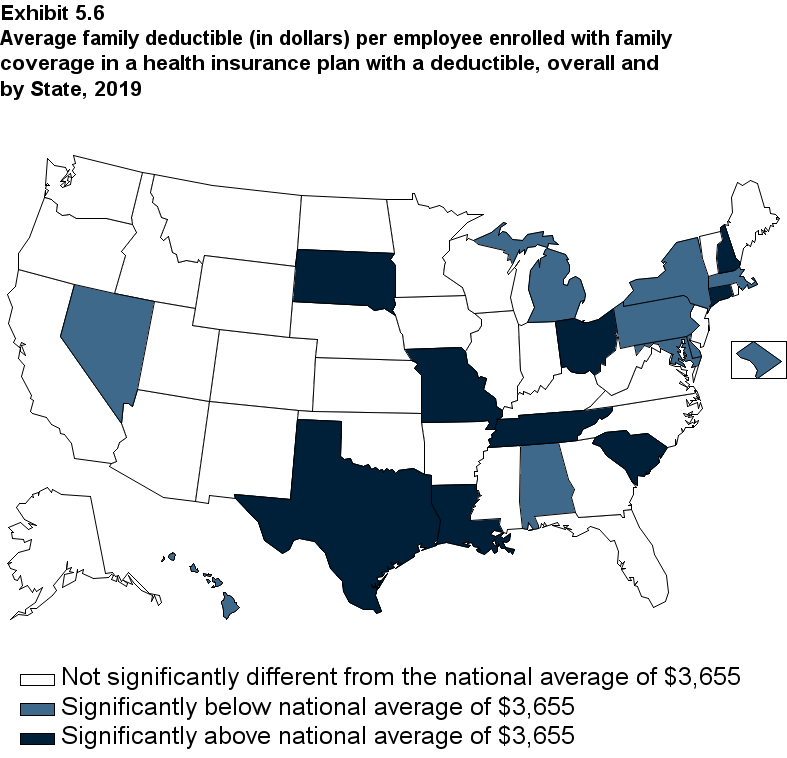 Map with data on the average family deductible (in dollars) per employee enrolled with family coverage in a health insurance plan with a deductible, overall and by State, 2019. Data are provided in the table below.
