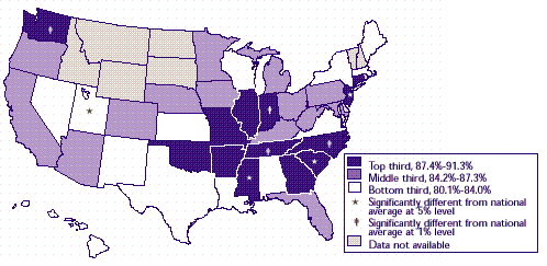 Map 8: Percent enrolled among employees eligible for job-related insurance, 1996 