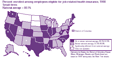 Percent enrolled among employees eligible for job-related health insurance, 1998 small firms (National average = 80.1%)  Refer to text conversion table below for details.