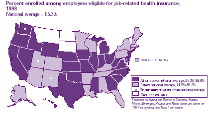 Percent enrolled among employees eligible for job-related health insurance, 1998 (National Average = 85.3%)  Refer to text conversion table below for details.