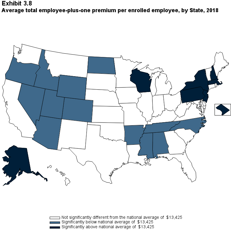 Map with data on the average total employee-plus-one premium per enrolled employee, by State, 2018. Data are provided in the table below.