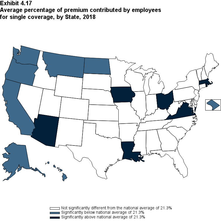 Map with data on the average percentage of premium contributed by employees for single coverage, by State, 2018. Data are provided in the table below.