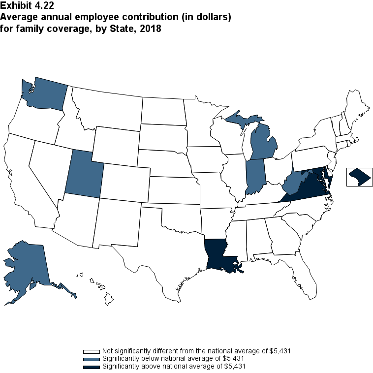 Map with data on the average annual employee contribution (in dollars) for family coverage, by State, 2018. Data are provided in the table below.